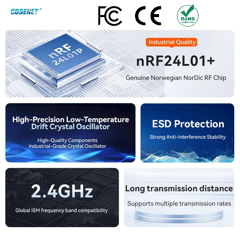 Smart Home Module Iot - 2pcs nRF24L01+ PA LNA 2.4GHz Wireless