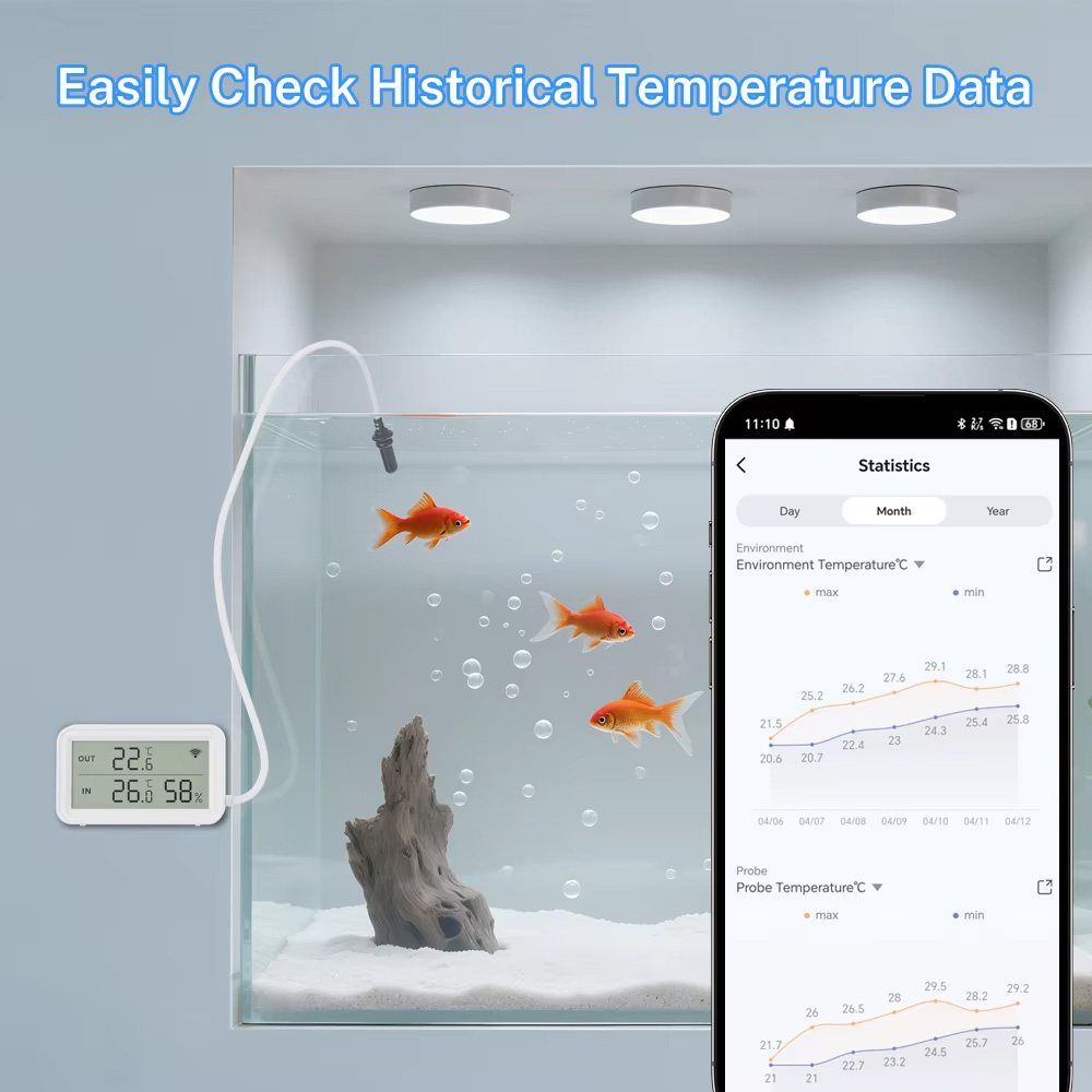 External Waterproof Probe Temp - Tuya Smart review and price