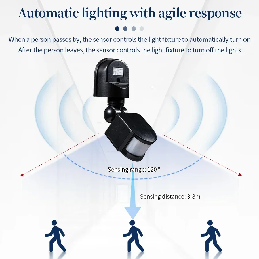 110-240V PIR Motion Sensor 12V - Tasmota review and price