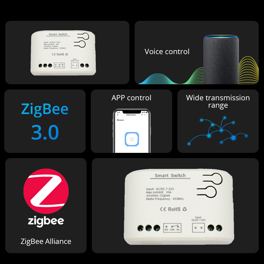 1CH Zigbee Tuya Smart Home Rel - Sonoff Basic review and price