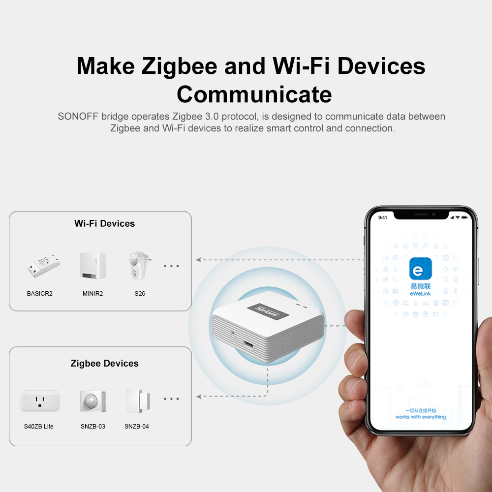 SONOFF ZBBridge Pro Smart Zigb - Sonoff review and price