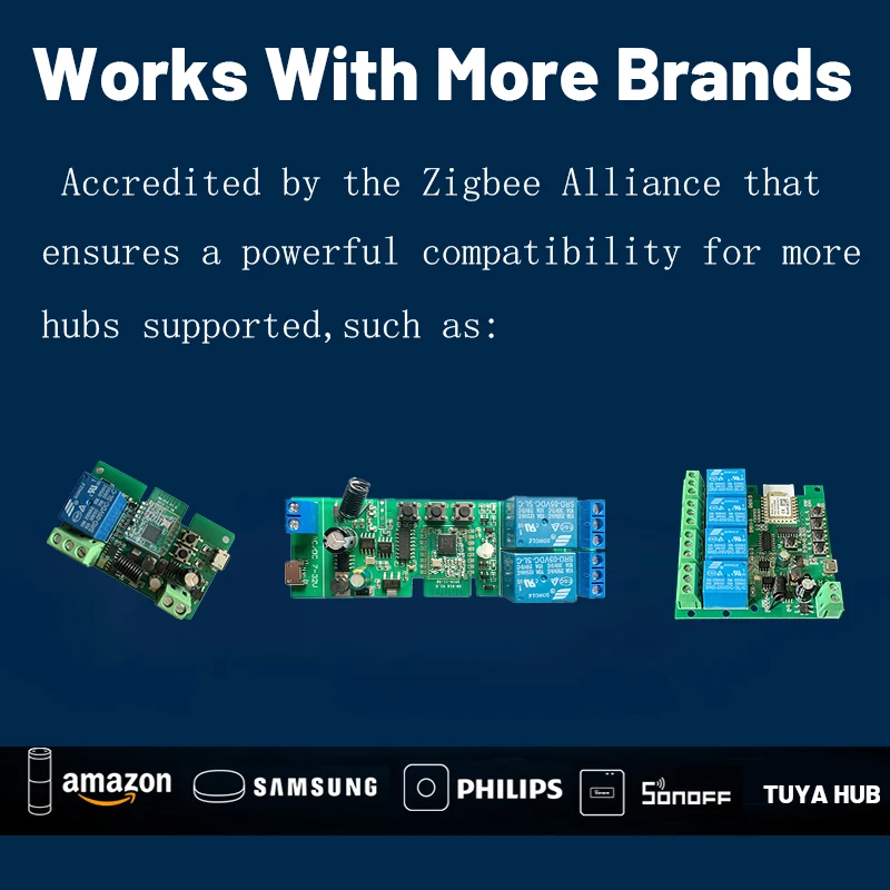 Tuya Smart Zigbee 220V Switch  - Tuya 4 Channel review and price