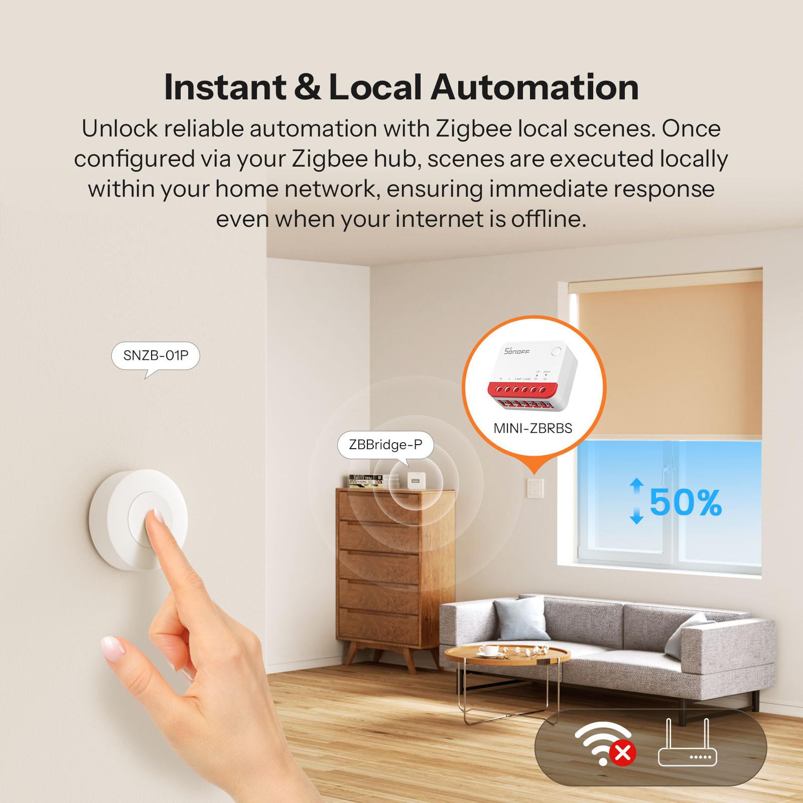 SONOFF MINI-ZBRBS Zigbee Smart - Sonoff review and price