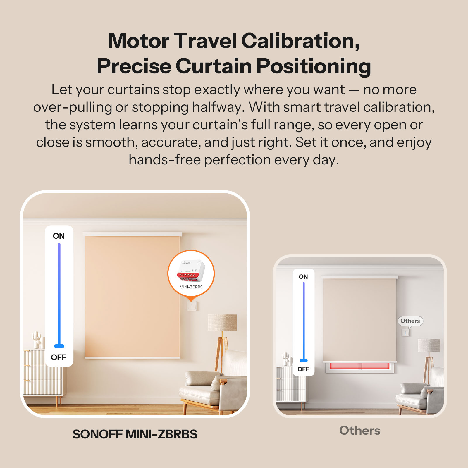 SONOFF MINI-ZBRBS Zigbee Smart - Sonoff review and price