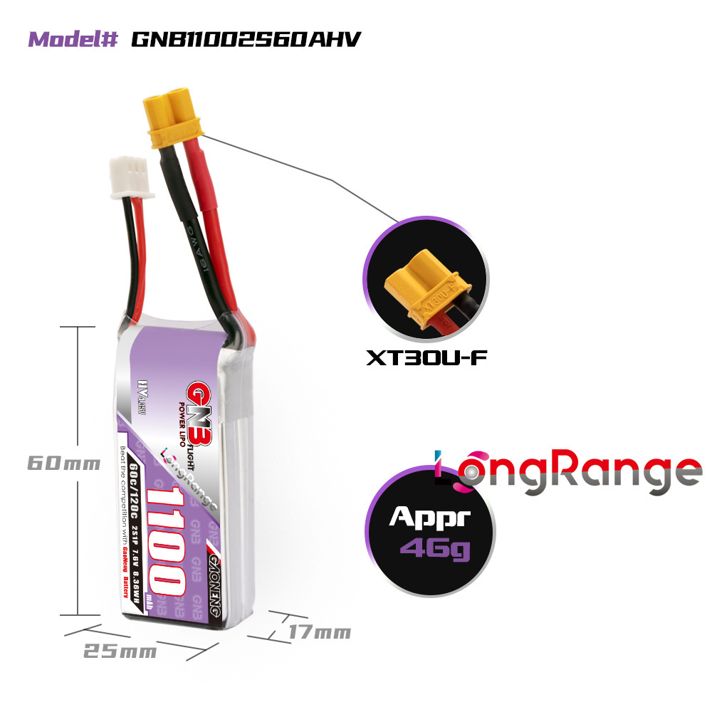GNB 1100mAh 2S 3S 4S 6S 60C/12 - Shelly Plug review and price