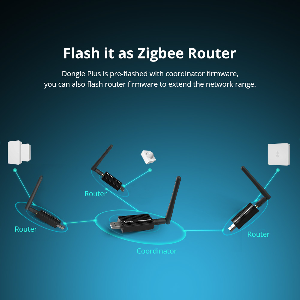 SONOFF ZBDongle-E Zigbee 3.0 U - Sonoff review and price
