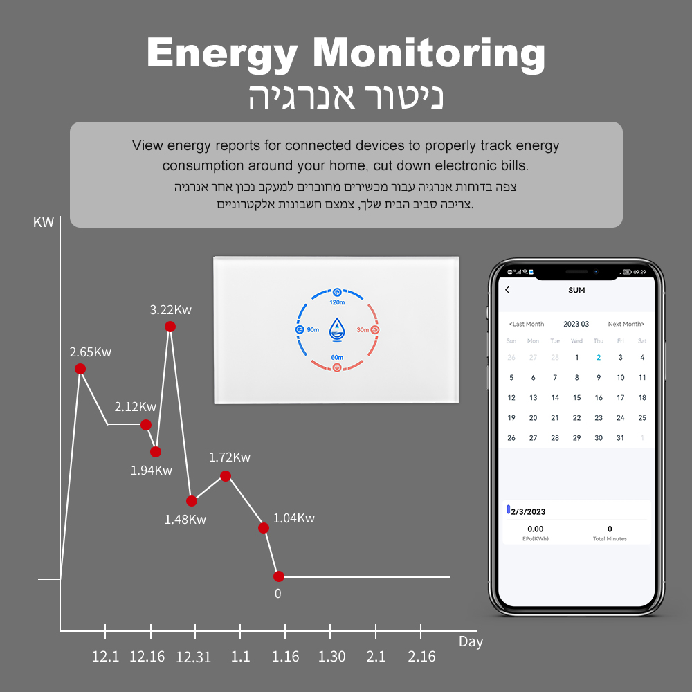 Smart WiFi Boiler Switch with  - Sonoff Basic review and price