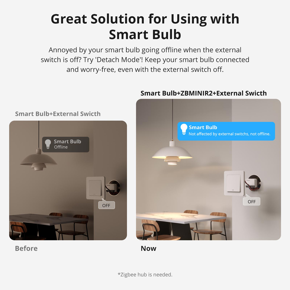 SONOFF ZBMINIR2 Extreme Zigbee - Sonoff Basic review and price
