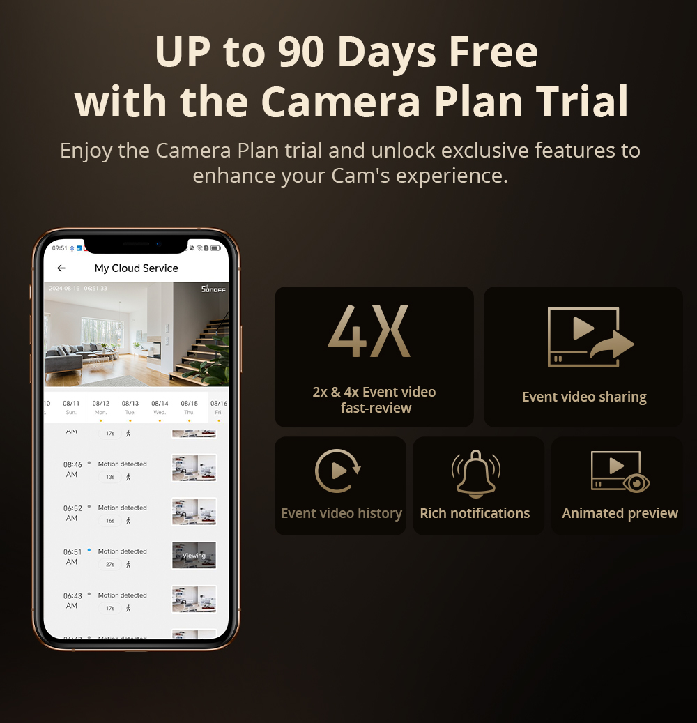 SONOFF CAM Slim Gen2 WiFi Smar - Sonoff review and price
