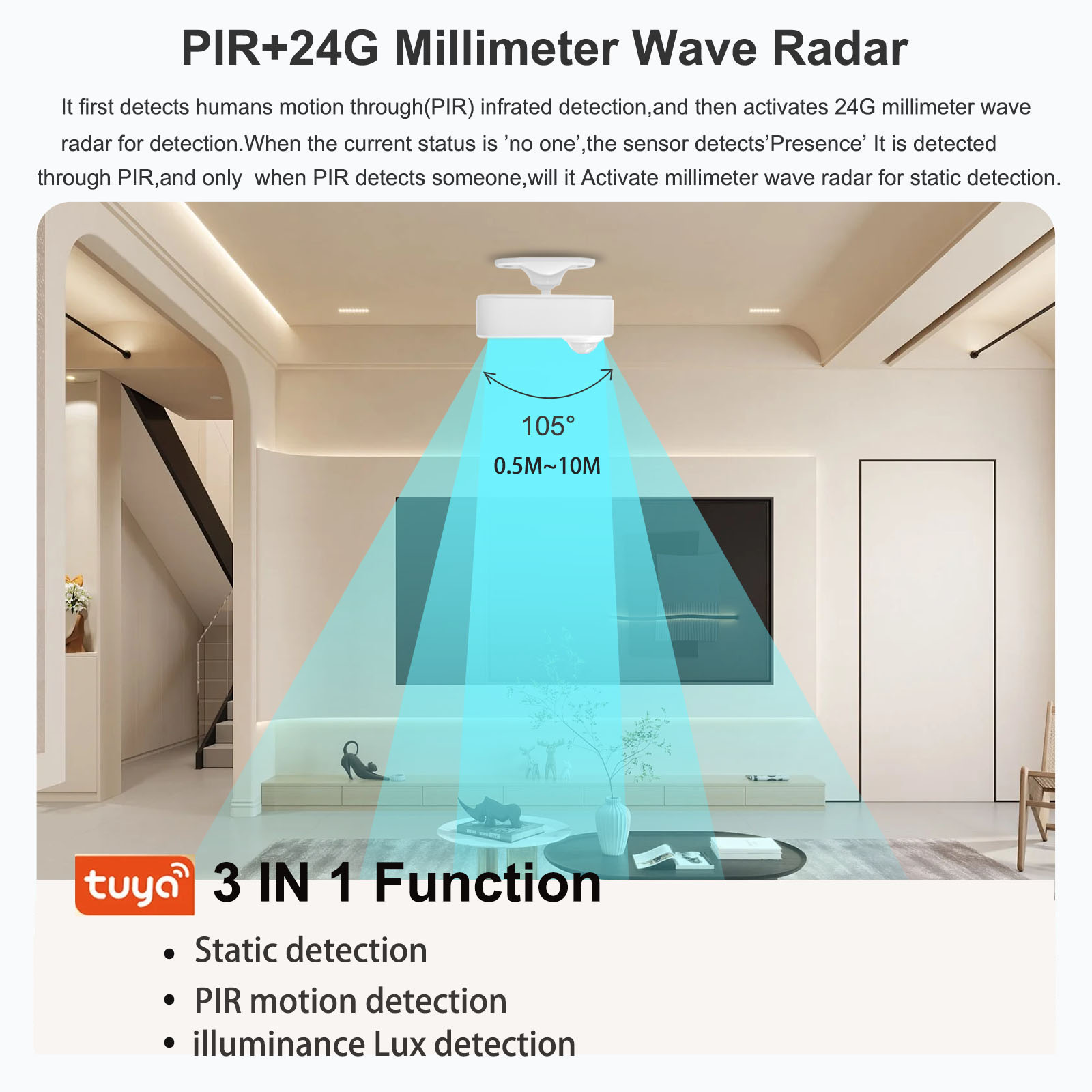Tuya Human Presence Sensor Sma - Tasmota review and price