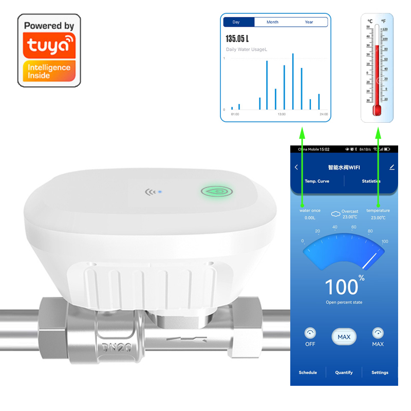 Tuya Smart WiFi Water Valve Wa - Home Assistant Tuya review and price