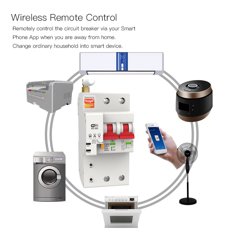 Smart Wifi Circuit Breaker 2P  - Tuya Smart review and price
