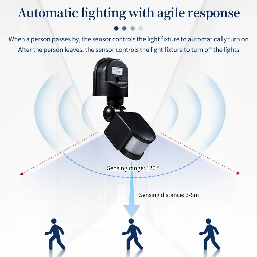 PIR Motion Sensor 220V 110V 12 - Tasmota review and price