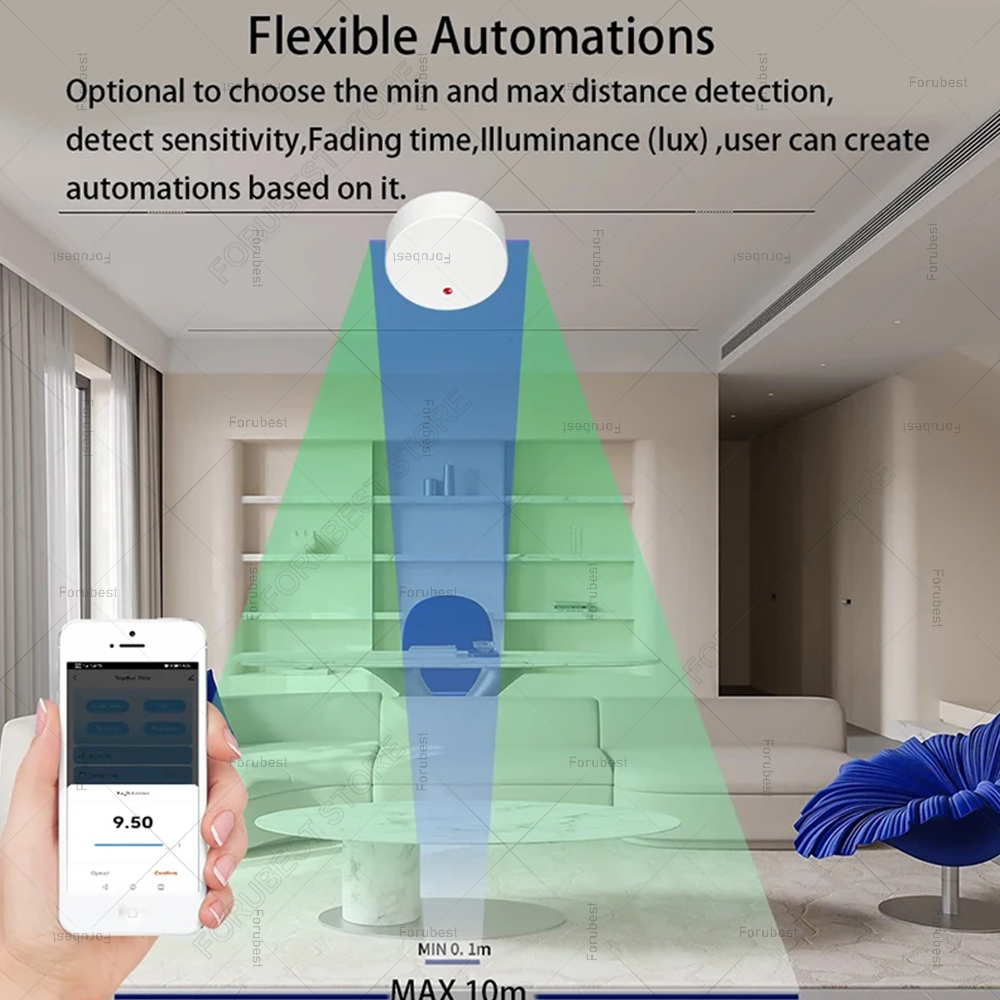 ZigBee Wifi MmWave Human Prese - Tasmota review and price