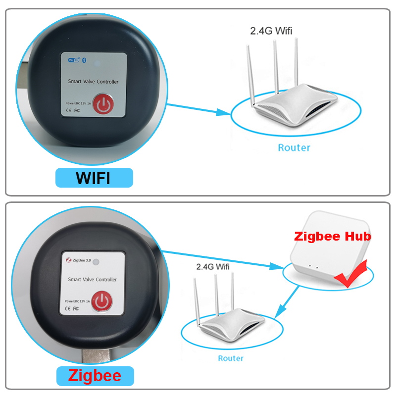 Tuya WiFi or Zigbee Water Valv - Home Assistant Tuya review and price